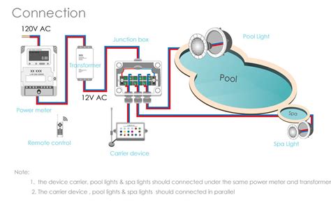 pool light junction box wiring diagram|swimming pool light wiring diagram.